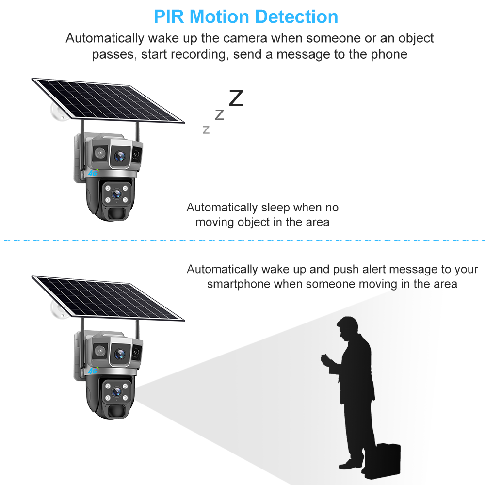 4G Solar powered PTZ Camera Dual Lens - Image 2